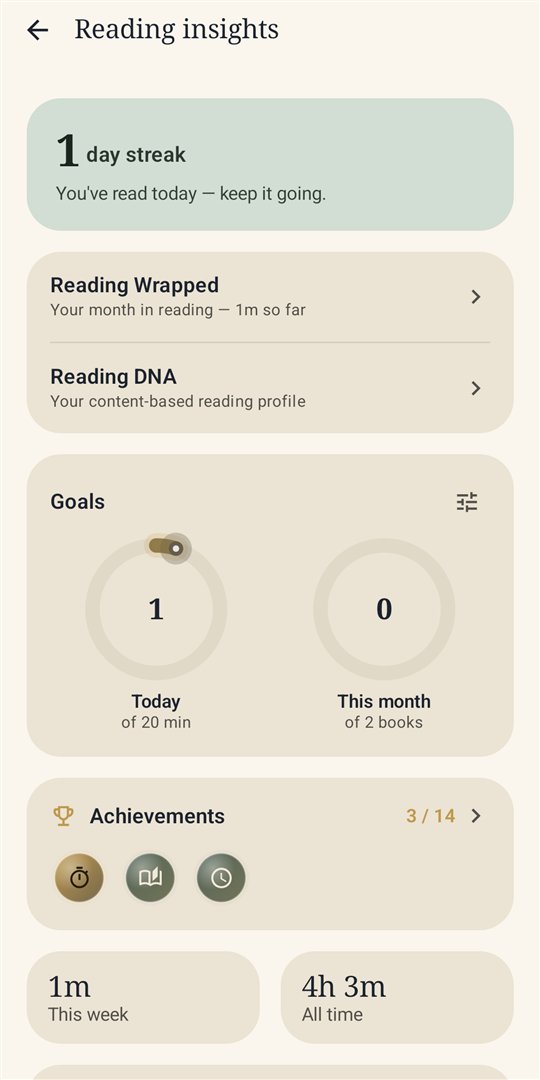 Reading insights: streak, goals rings, achievements and weekly totals